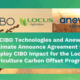 Locus AG CarbonNOW carbon farming program, Anew, CIBO Impact